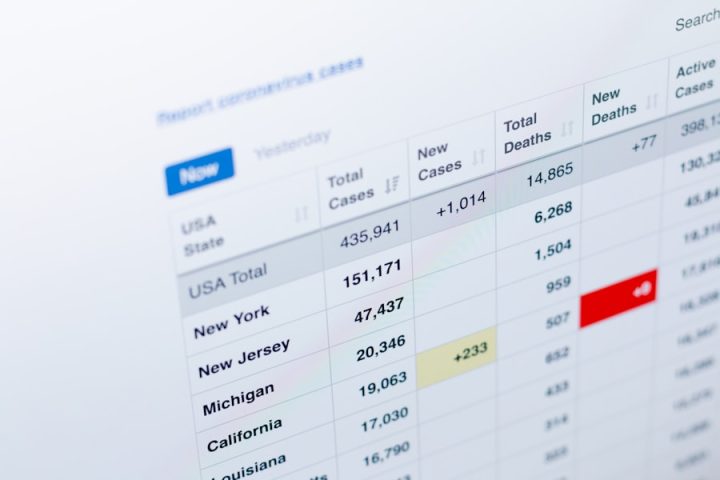 Photo "How to interpret the financial statements of your business"